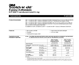 DP190-200ML.pdf