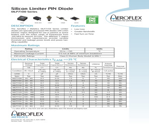 MLP7131-37.pdf