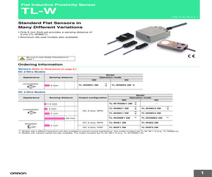 TL-W1R5MC1.pdf