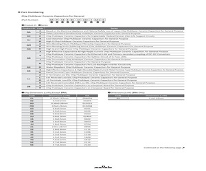 ZRB157R61A225KE11D.pdf