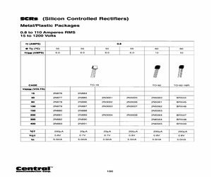 2N5063TRD.pdf