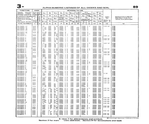 PSIG500-10.pdf