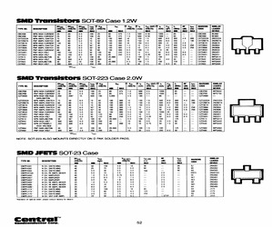 CMPFJ176TR13LEADFREE.pdf