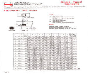 EMC2840-14-1.pdf