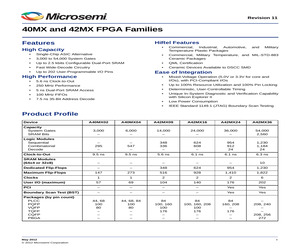 A42MX09-1PL84YC.pdf