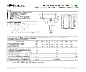 GBL08-LF.pdf