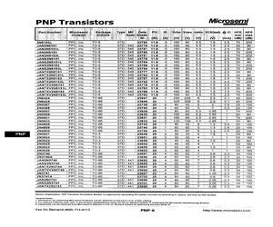 2N4900.pdf