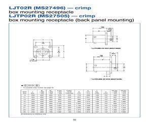 MS27496E13F98SD.pdf