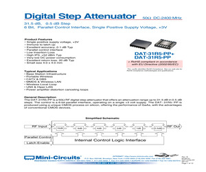 2KDAT-31R5-PPT.pdf