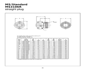 MS3102E14S-7PX.pdf