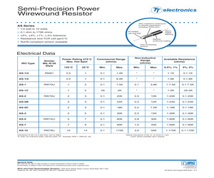 AS-21101DLF.pdf