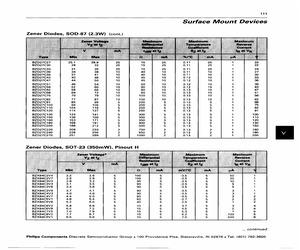 BZX84A10TRL.pdf