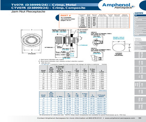 D38999/24FC8PA.pdf