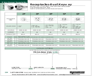 7R5006A19A120.pdf