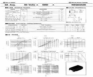 NSQ03A06TE16L.pdf