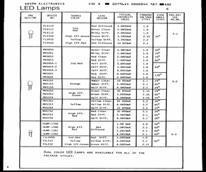 HLMP1300.pdf