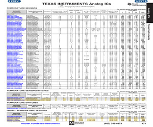 HDC1000YPAT.pdf