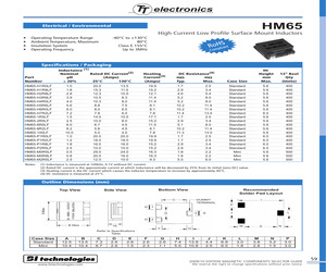 HM65-P1R8LFTR13.pdf