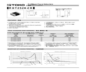 MDT2520-CR1R5M.pdf