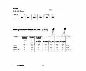 2N6027APP.pdf