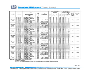 BL-S4132.pdf