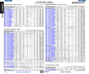 LTL17KTBS3KS.pdf