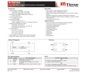 SIT8102AC-13-33E-2.04800X.pdf