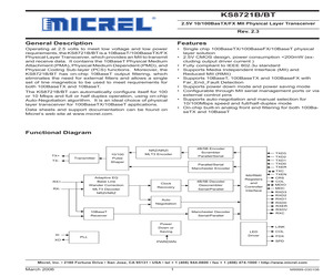 KSZ8721BI.pdf