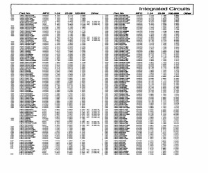 CD74FCT540M.pdf