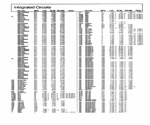 29653ADM/883B.pdf