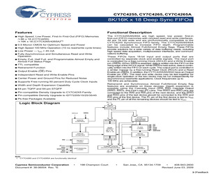 CY7C4265A-15ASI.pdf