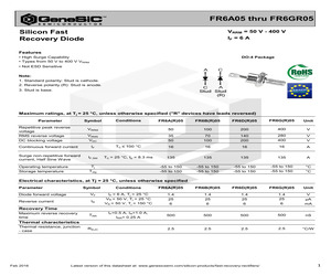 FR6GR05.pdf