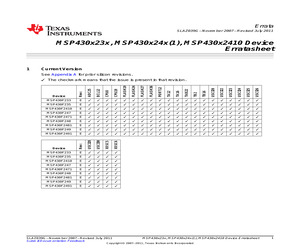 MSP430F2410TRGCT.pdf