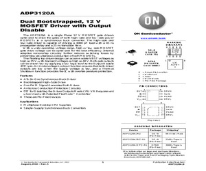 LM321MF NOPB.pdf