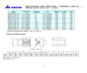 0805CQ-150EJTS.pdf