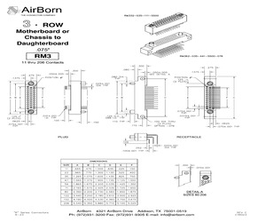 RM312-152-151-1900.pdf