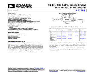 AD8348ARUZREEL7.pdf