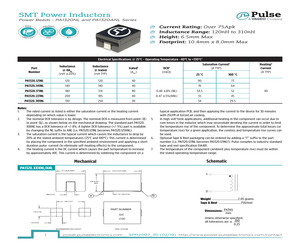 PH0444NL.pdf