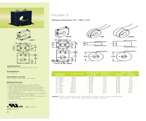 2SFT-101.pdf