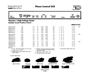 IRKH250-14PBF.pdf