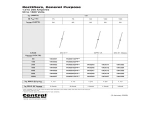 1N4002GPP.pdf