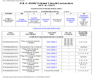 E0052R08B3ASNE.pdf