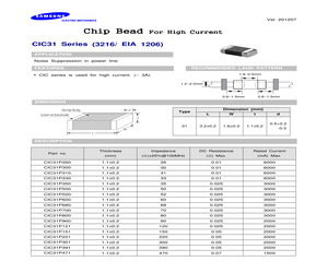 CIC31P330NE.pdf