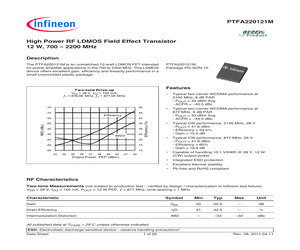 PTFA220121M V4.pdf