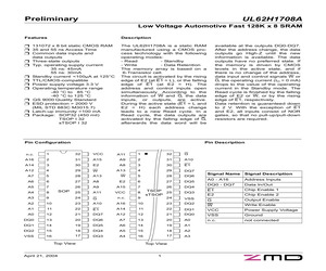 UL62H1708ASA55.pdf