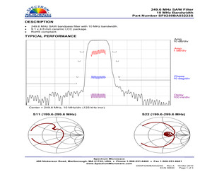 SF0250BA03223S.pdf