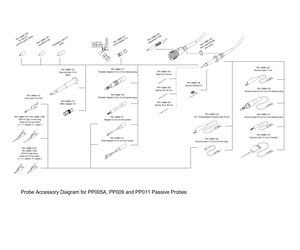 PK1-5MM-111.pdf