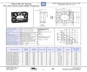 OD1238-48MB-VXC.pdf