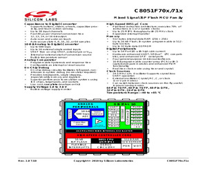 C8051F704-GQR.pdf