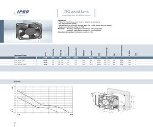 AP725 15R F.pdf